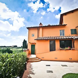 Poggio Baronti Alojamento de Acomodação e Pequeno-almoço Bagno a Ripoli